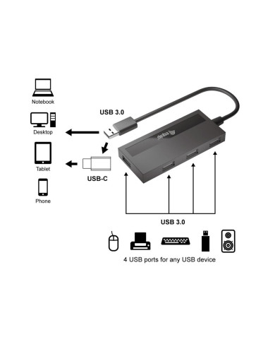 Hub USB 3.0 Equip 4 Portas USB 3.2 + USB-C Adapter
