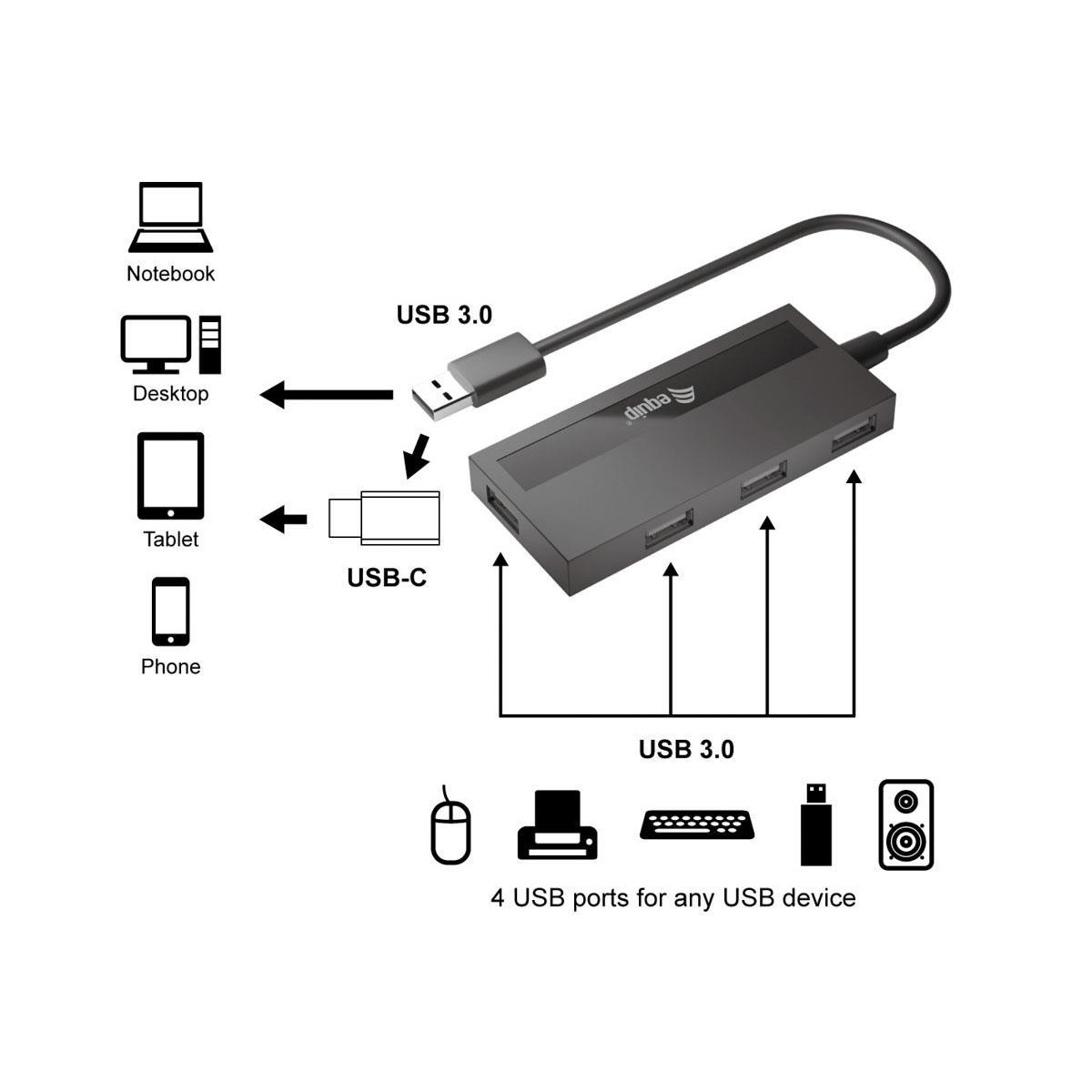 Hub USB 3.0 Equip 4 Portas USB 3.2 + USB-C Adapter