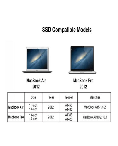 Disco SSD Solid 256Gb p/ Apple 2012 Air MBP