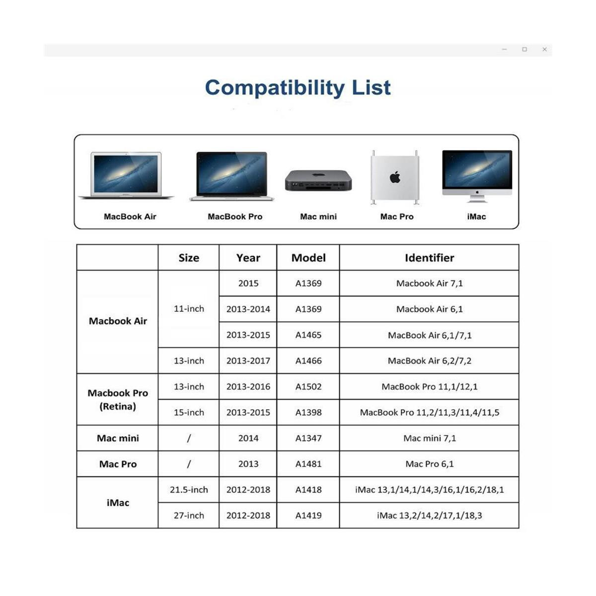 Disco SSD Solid 512Gb p/ Macbook 2013+