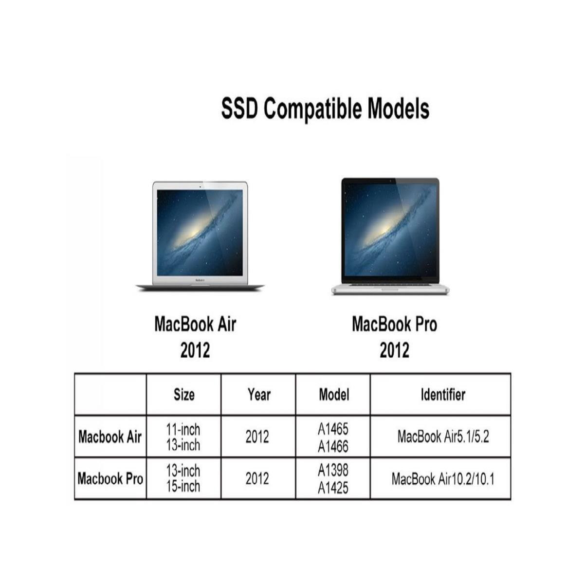 Disco SSD Solid 512Gb p/ Macbook A1465 A1425 A1395