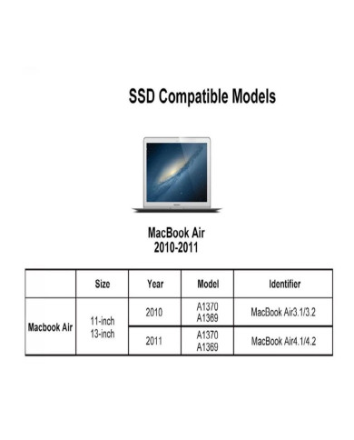 Disco SSD Solid 512Gb p/ Apple Air A1369 A1370