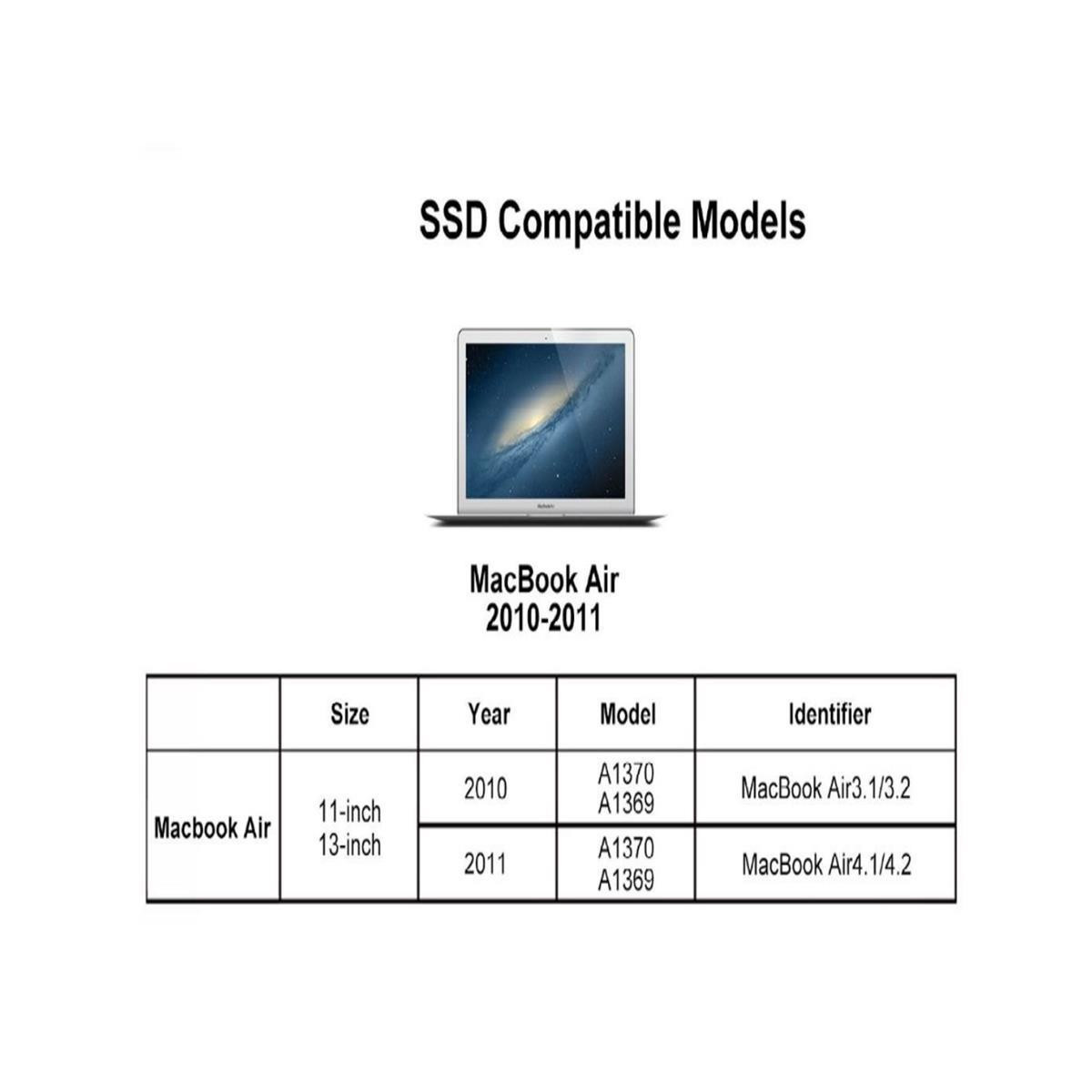 Disco SSD Solid 512Gb p/ Apple Air A1369 A1370