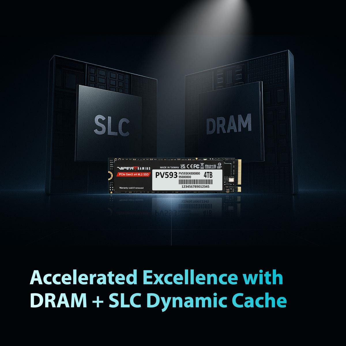Disco SSD Viper PV593 1Tb M.2 2280 PCIE Gen5 x4