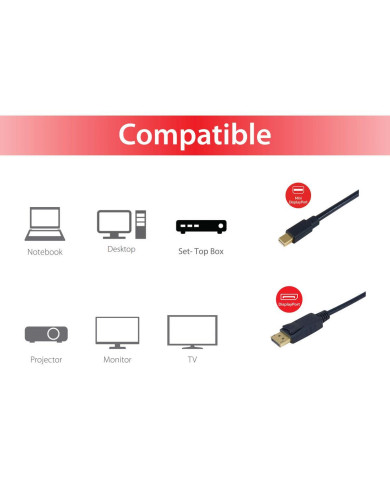 Cabo Equip mini DisplayPort -> DisplayPort 4K 2m