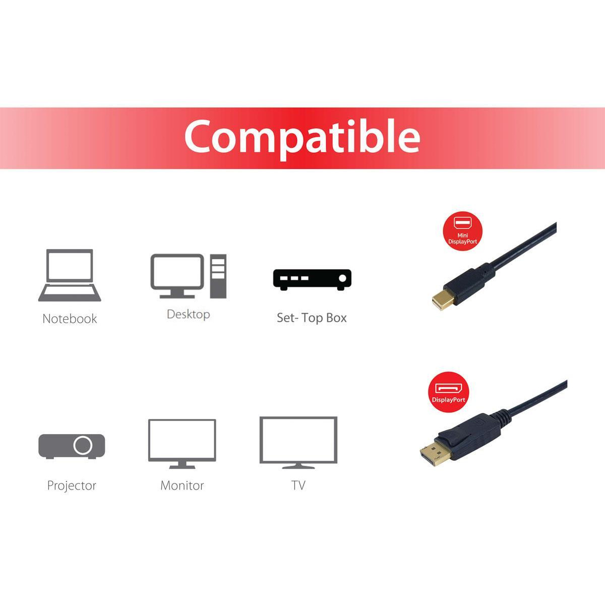 Cabo Equip mini DisplayPort -> DisplayPort 4K 2m
